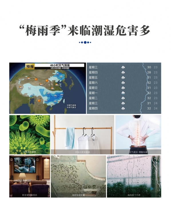 為什么南方比北方潮濕呢？