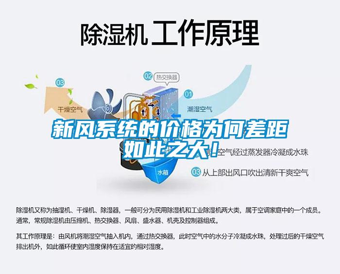 新風系統(tǒng)的價格為何差距如此之大！