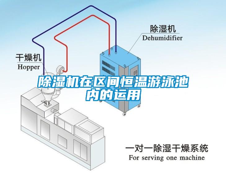 除濕機(jī)在區(qū)間恒溫游泳池內(nèi)的運(yùn)用