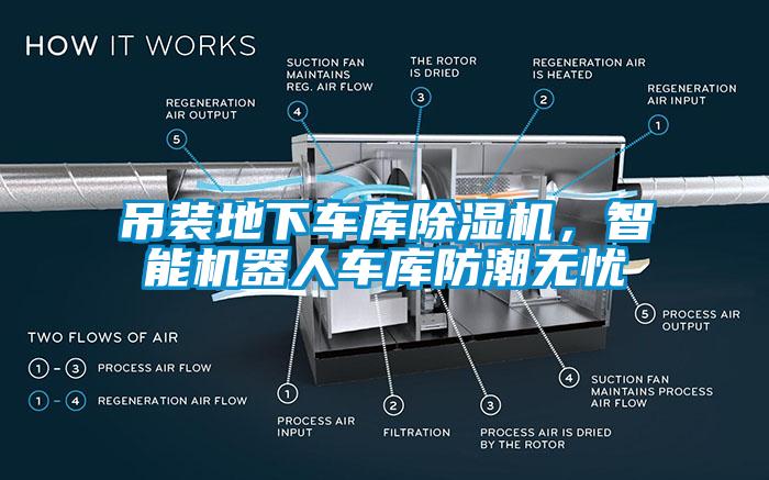 吊裝地下車庫除濕機，智能機器人車庫防潮無憂