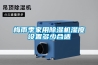 梅雨季家用除濕機(jī)濕度設(shè)置多少合適