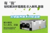 衣物保養(yǎng)離不開除濕機