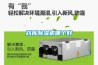 藥庫(kù)除濕機(jī)哪個(gè)好