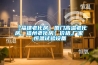 【福建老化房，廈門高溫老化房，福州老化房】?jī)r(jià)格,廠家,恒溫試驗(yàn)設(shè)備