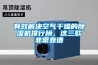 有效解決空氣干燥的除濕機排行榜，這三款非?？孔V