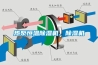 熱泵恒溫除濕機(jī)、除濕機(jī)