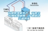 寧波除濕機生產(chǎn)，寧波空氣凈化器銷售，寧波移動空調(diào)供應