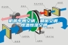 機房專用空調(diào)，精密空調(diào)，恒溫恒濕空調(diào)