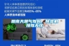 回南天潮氣駕到，除濕機接駕無憂