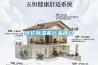 轉(zhuǎn)輪除濕機(jī)產(chǎn)品簡(jiǎn)介