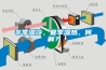 冬季濕冷，夏季濕熱，何解？